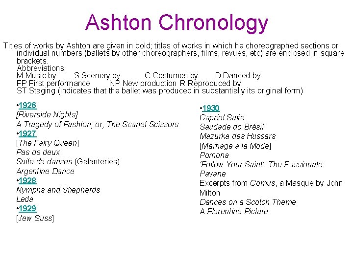 Ashton Chronology Titles of works by Ashton are given in bold; titles of works