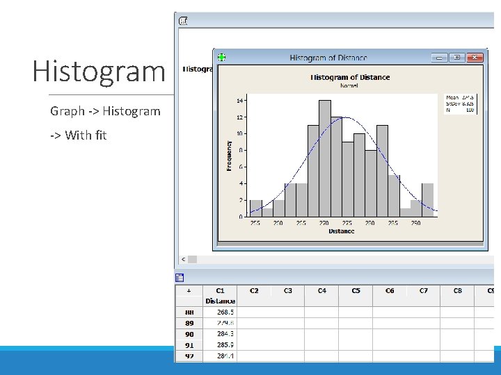 Histogram Graph -> Histogram -> With fit 