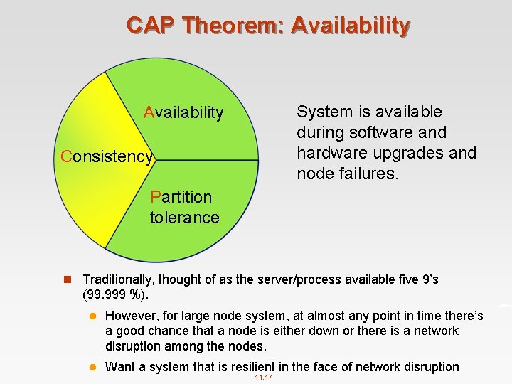 CAP Theorem: Availability System is available during software and hardware upgrades and node failures.