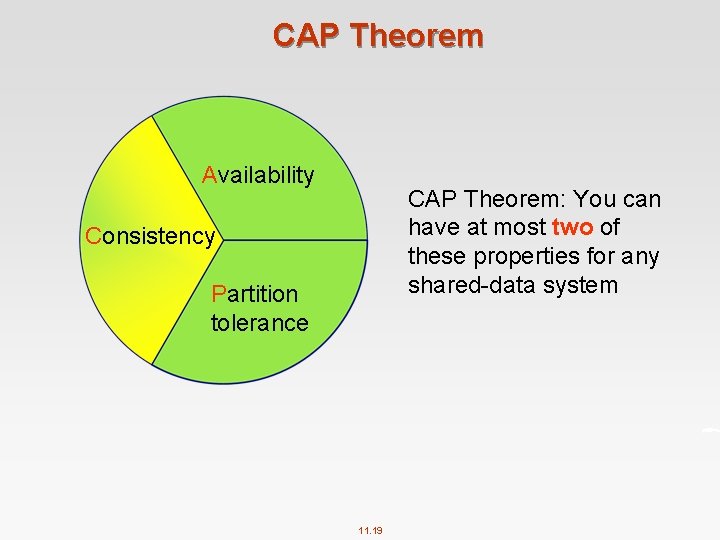 CAP Theorem Availability CAP Theorem: You can have at most two of these properties