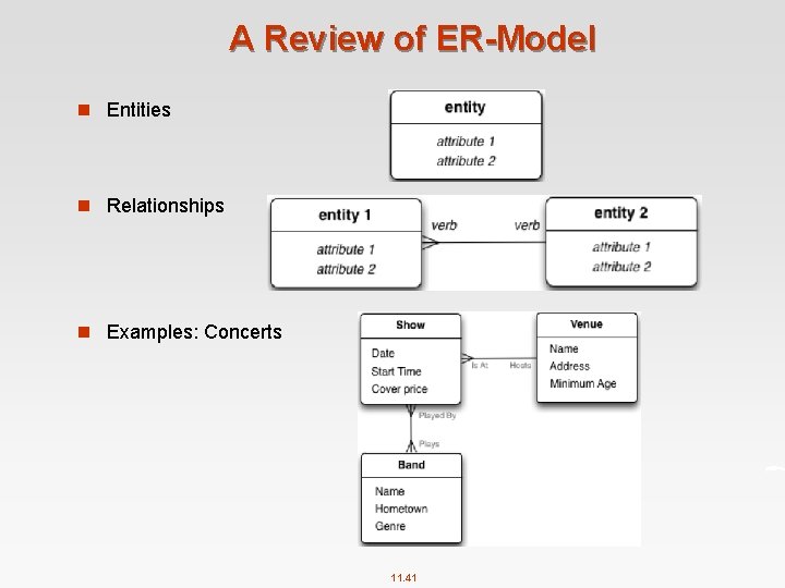 A Review of ER-Model n Entities n Relationships n Examples: Concerts 11. 41 