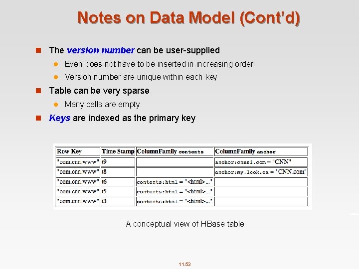 Notes on Data Model (Cont’d) n The version number can be user supplied l