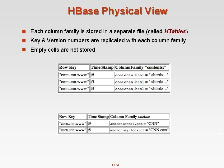 HBase Physical View n Each column family is stored in a separate file (called