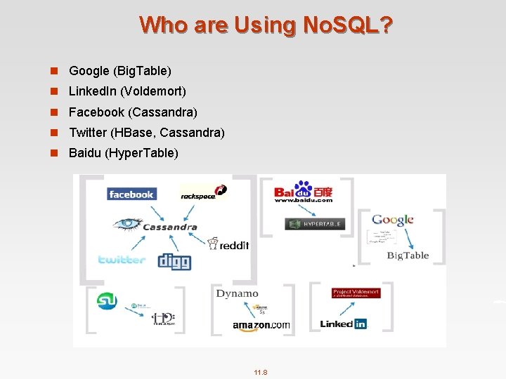 Who are Using No. SQL? n Google (Big. Table) n Linked. In (Voldemort) n