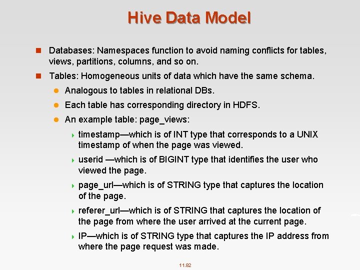 Hive Data Model n Databases: Namespaces function to avoid naming conflicts for tables, views,