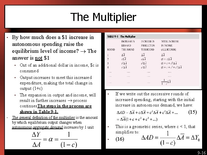 The Multiplier • By how much does a $1 increase in autonomous spending raise