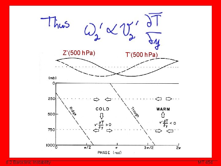 Class Slide Z’(500 h. Pa) T’(500 h. Pa) (See Figure 8. 4 from Chapter