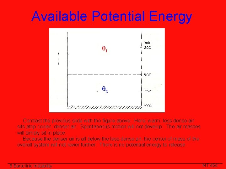 Available Potential Energy Contrast the previous slide with the figure above. Here, warm, less