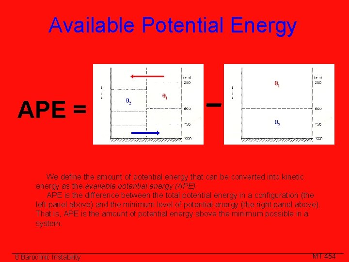 Available Potential Energy APE = We define the amount of potential energy that can