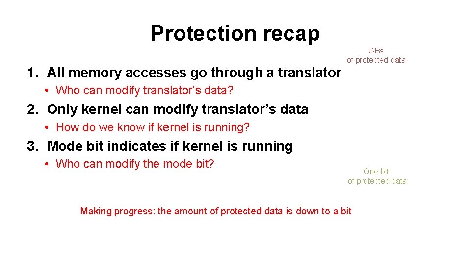 Protection recap 1. All memory accesses go through a translator GBs of protected data