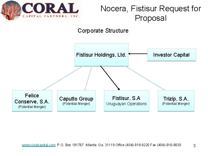 Nocera, Fistisur Request for Proposal Corporate Structure Fistisur Holdings, Ltd. Felice Conserve, S. A.