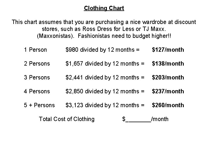 Clothing Chart This chart assumes that you are purchasing a nice wardrobe at discount