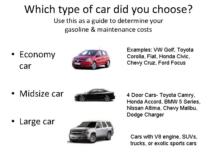 Which type of car did you choose? Use this as a guide to determine