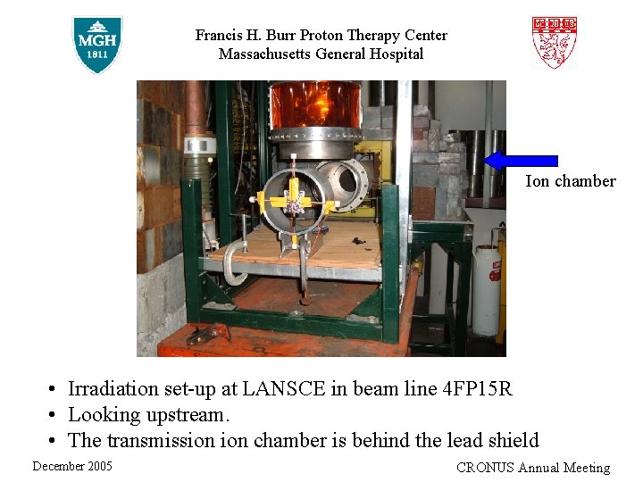 Francis H. Burr Proton Therapy Center Massachusetts General Hospital Ion chamber • Irradiation set-up