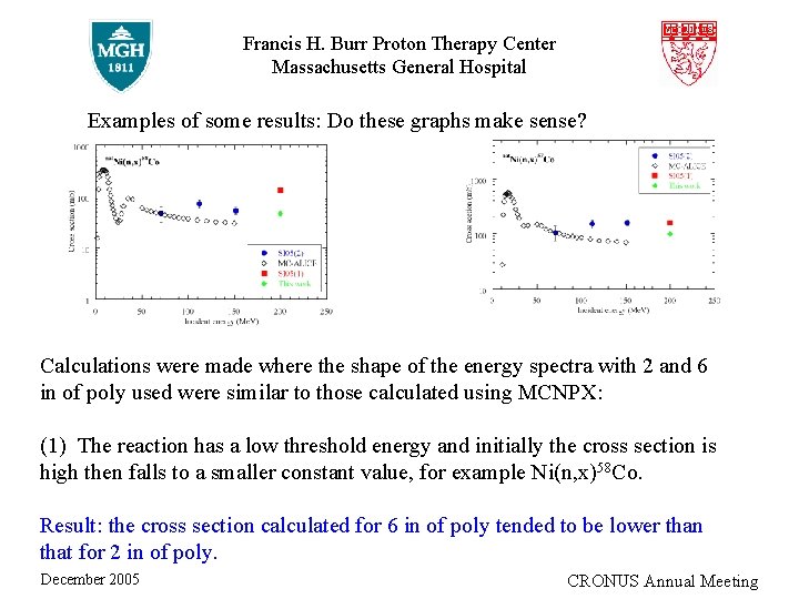 Francis H. Burr Proton Therapy Center Massachusetts General Hospital Examples of some results: Do