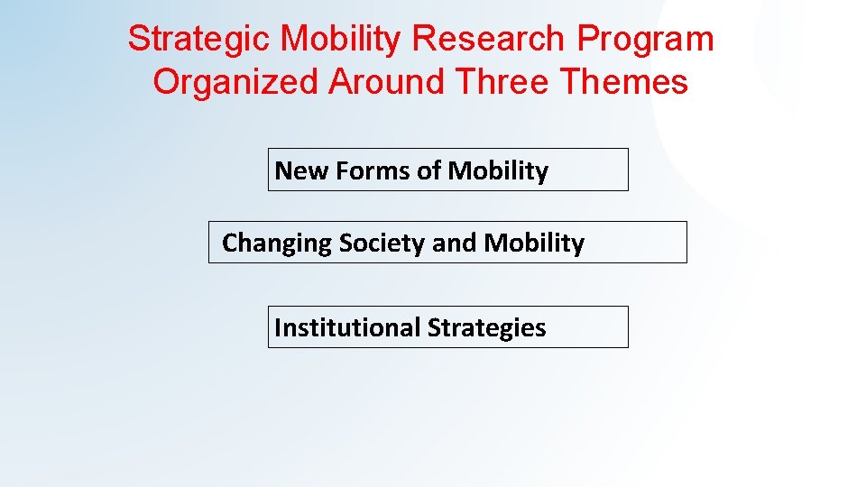 Strategic Mobility Research Program Organized Around Three Themes New Forms of Mobility Changing Society
