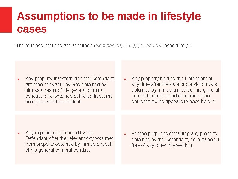 Assumptions to be made in lifestyle cases The four assumptions are as follows (Sections