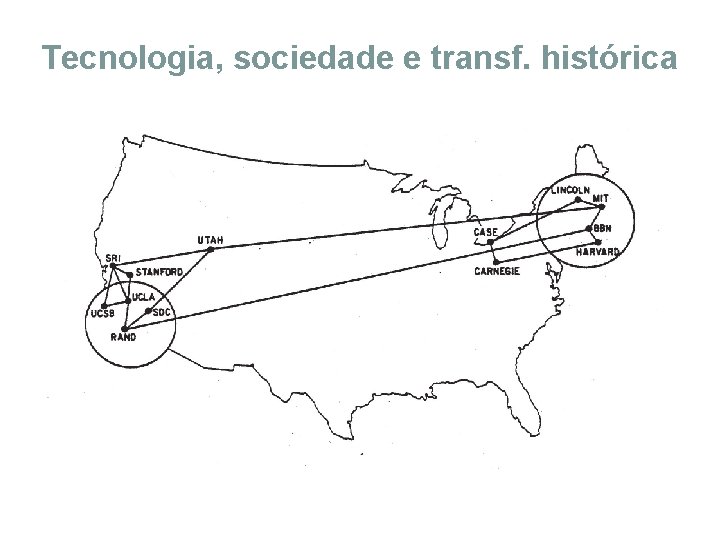 Tecnologia, sociedade e transf. histórica 
