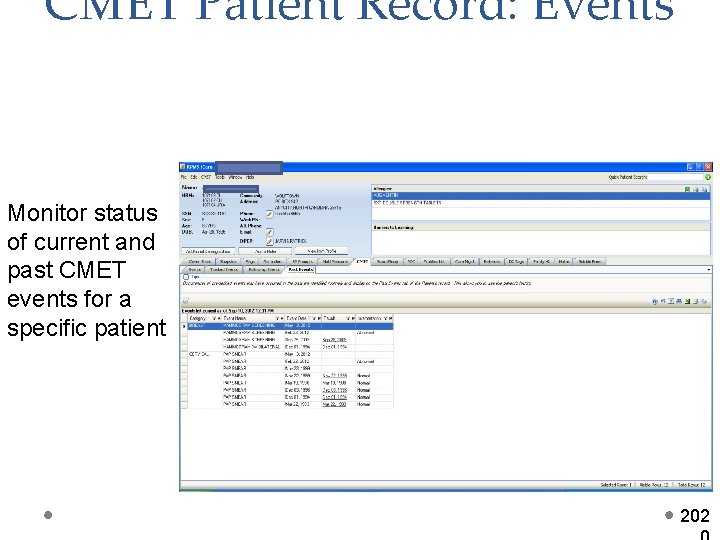 CMET Patient Record: Events Monitor status of current and past CMET events for a