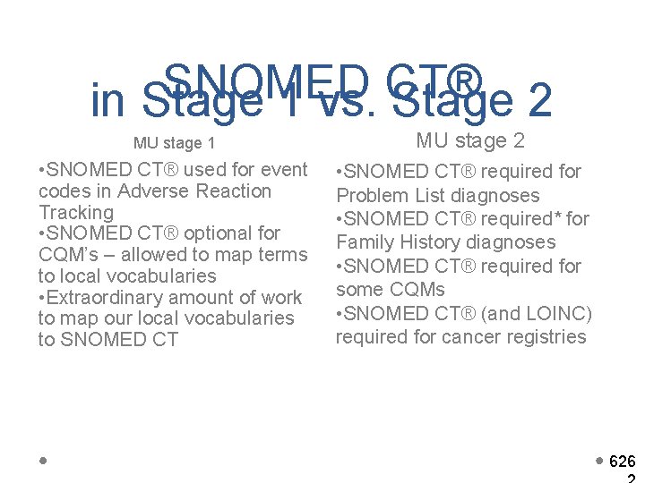 SNOMED CT® in Stage 1 vs. Stage 2 MU stage 1 MU stage 2