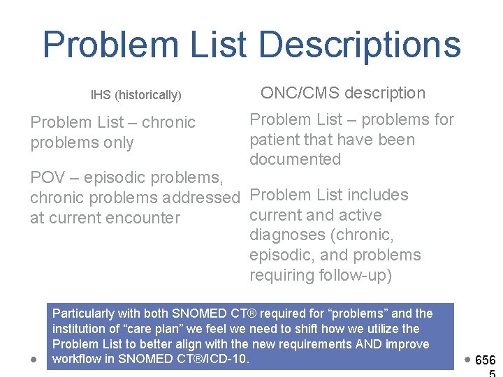 Problem List Descriptions IHS (historically) Problem List – chronic problems only ONC/CMS description Problem
