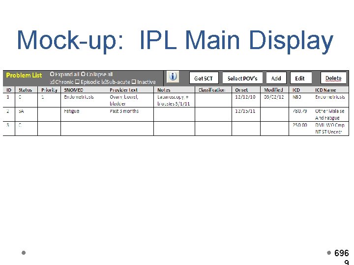 Mock-up: IPL Main Display 696 