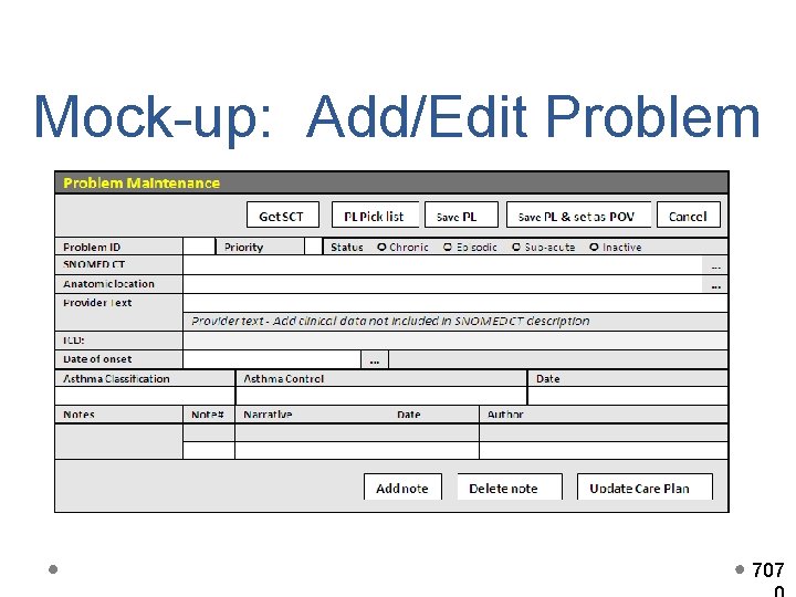 Mock-up: Add/Edit Problem 707 