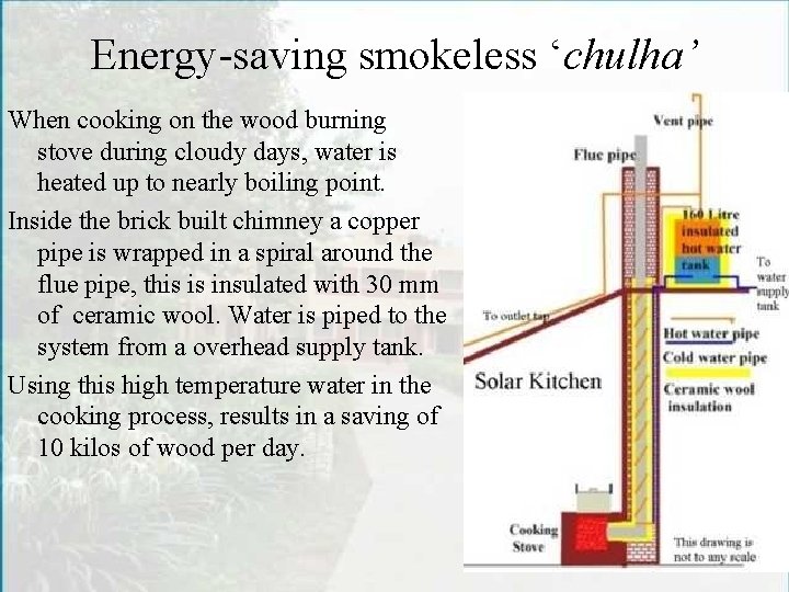 Energy-saving smokeless ‘chulha’ When cooking on the wood burning stove during cloudy days, water