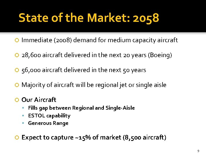State of the Market: 2058 Immediate (2008) demand for medium capacity aircraft 28, 600