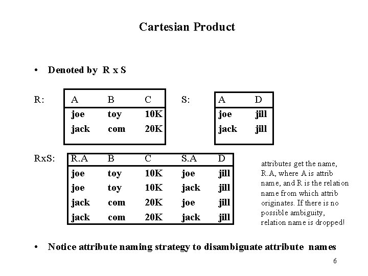Cartesian Product • Denoted by R x S R: A joe jack B toy Cartesian Product • Denoted by R x S R: A joe jack B toy