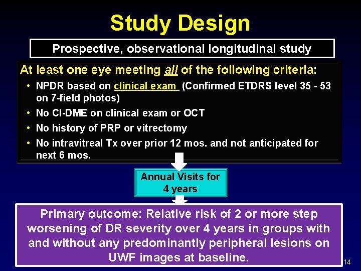 Study Design Prospective, observational longitudinal study At least one eye meeting all of the