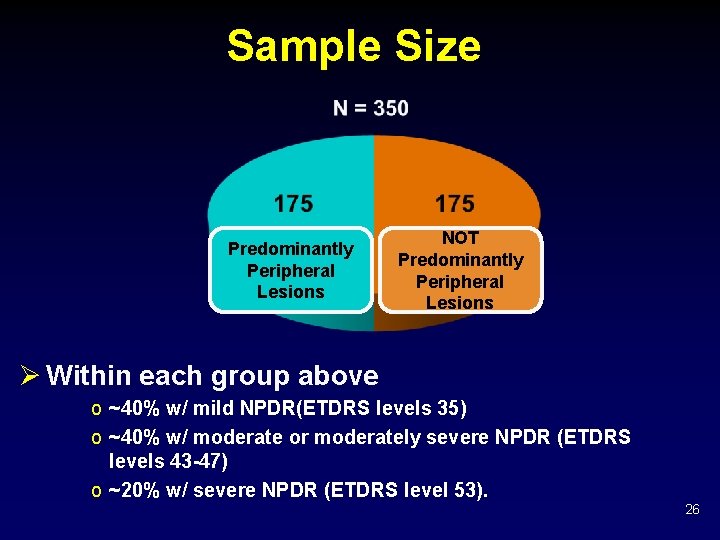 Sample Size Predominantly Peripheral Lesions NOT Predominantly Peripheral Lesions Ø Within each group above