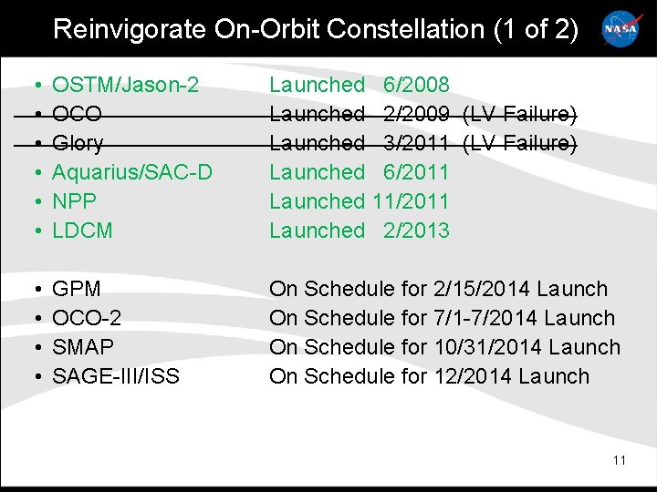 Reinvigorate On-Orbit Constellation (1 of 2) • • • OSTM/Jason-2 OCO Glory Aquarius/SAC-D NPP