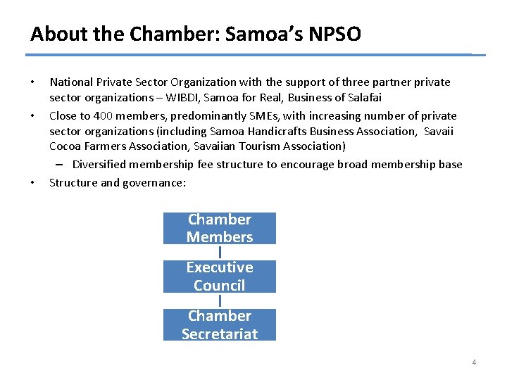 About the Chamber: Samoa’s NPSO • • • National Private Sector Organization with the