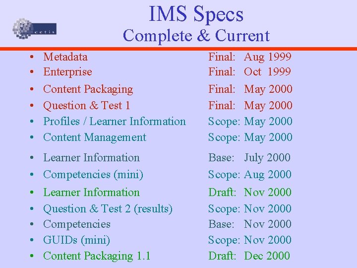 IMS Specs Complete & Current • • • Metadata Enterprise Content Packaging Question &