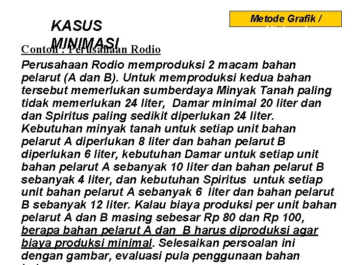 KASUS MINIMASI Contoh : Perusahaan Rodio Metode Grafik / Minimasi Perusahaan Rodio memproduksi 2