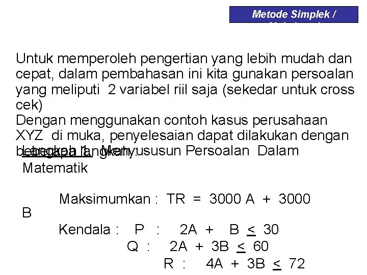 MENYUSUN SOLUSI AWAL Metode Simplek / Maksimasi Untuk memperoleh pengertian yang lebih mudah dan