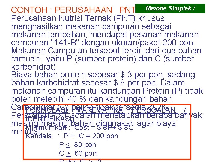 CONTOH : PERUSAHAAN PNT Metode Simplek / Minimasi Perusahaan Nutrisi Ternak (PNT) khusus menghasilkan