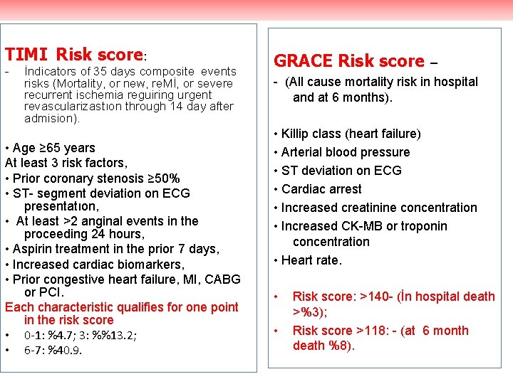 TIMI Risk score: - İndicators of 35 days composite events risks (Mortality, or new,
