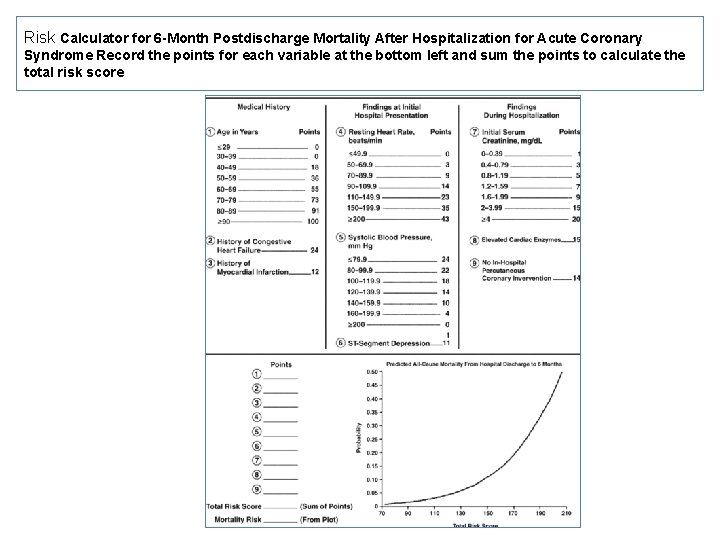 Risk Calculator for 6 -Month Postdischarge Mortality After Hospitalization for Acute Coronary Syndrome Record