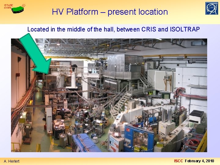 HV Platform – present location Located in the middle of the hall, between CRIS