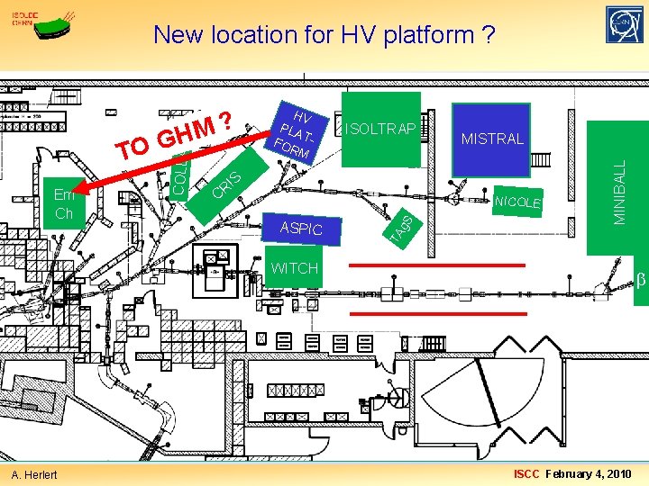 New location for HV platform ? MISTRAL S I R C ASPIC S NICOLE