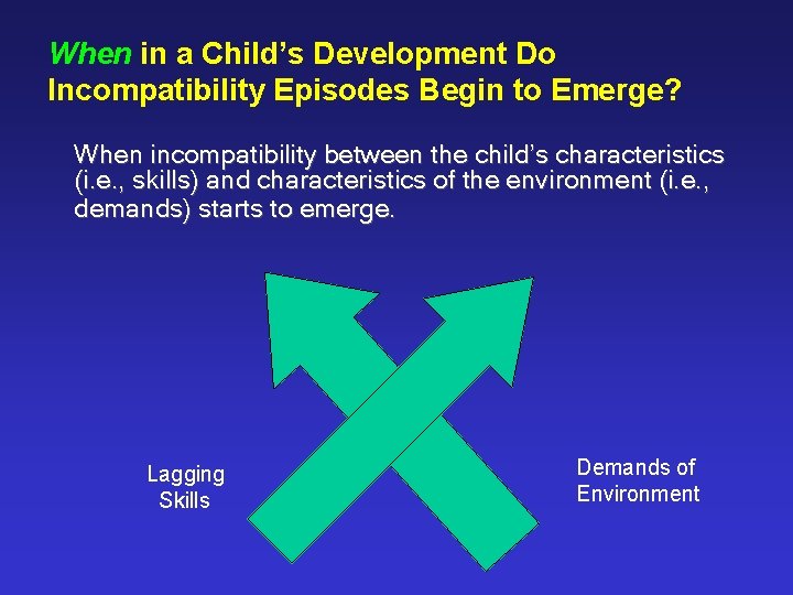 When in a Child’s Development Do Incompatibility Episodes Begin to Emerge? When incompatibility between