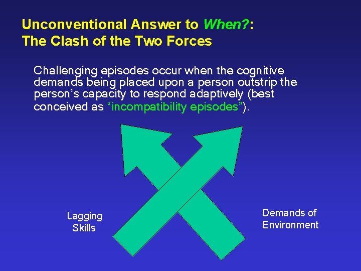Unconventional Answer to When? : The Clash of the Two Forces Challenging episodes occur