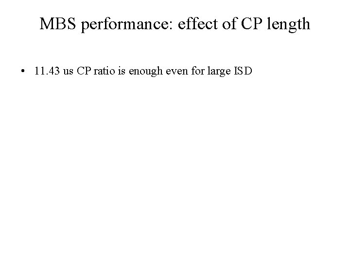 MBS performance: effect of CP length • 11. 43 us CP ratio is enough