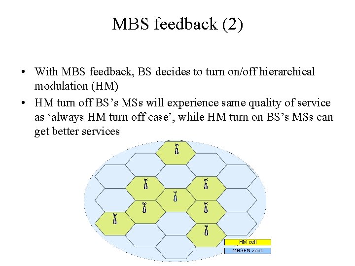 MBS feedback (2) • With MBS feedback, BS decides to turn on/off hierarchical modulation