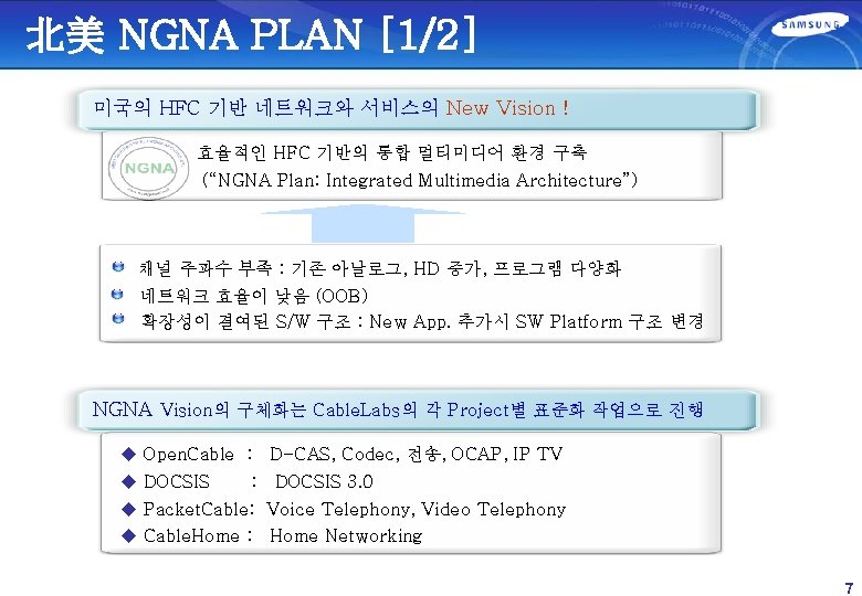 北美 NGNA PLAN [1/2] 미국의 HFC 기반 네트워크와 서비스의 New Vision ! 효율적인 HFC