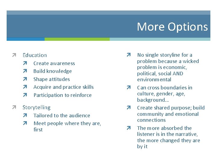 More Options Education Create awareness Build knowledge Shape attitudes Acquire and practice skills Participation
