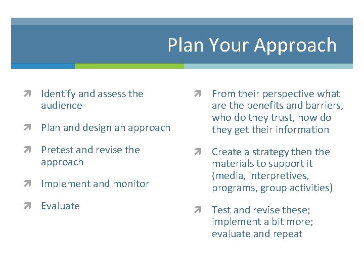 Plan Your Approach Identify and assess the audience Plan and design an approach Pretest