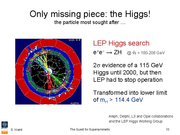 Only missing piece: the Higgs! the particle most sought after … LEP Higgs search